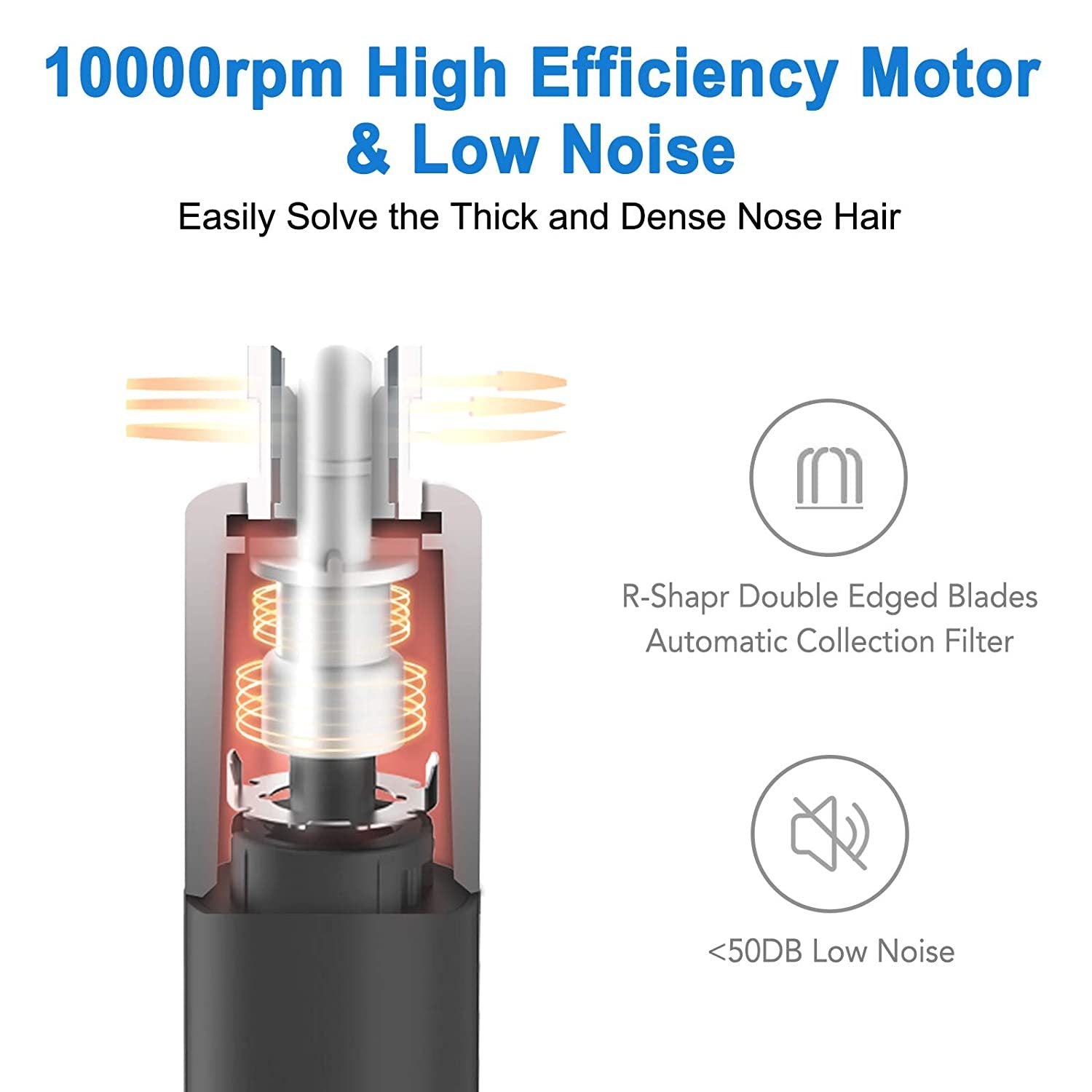 Ear And Nose Hair Trimmer For Men And Women-2020, Professional & Painless Nose Hair Clipper Remover With Stainless Steel Blade & IPX7 Waterproof System Amazon Banned Ear And Nose Hair Trimmer For Men And Women-2020, Professional & Painless Nose Hair Clipper Remover With Stainless Steel Blade & IPX7 Waterproof System Amazon Banned